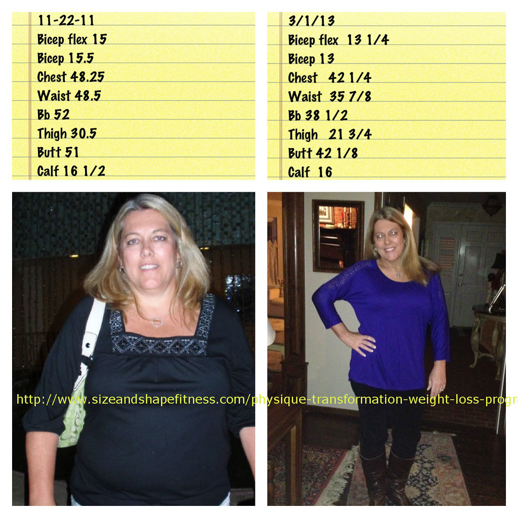 Weight Loss Programs Oklahoma City Size and Shape Fitness … Flickr