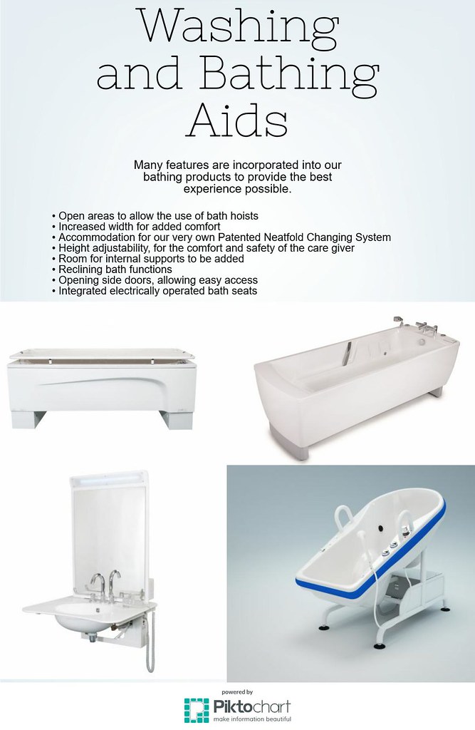 Washing and Bathing Aids www.astorbannerman.co.uk Take a l… Flickr