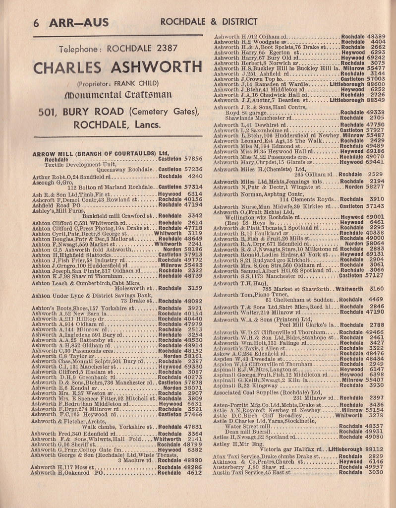 Post Office Telephones Rochdale & District local telepho… Flickr