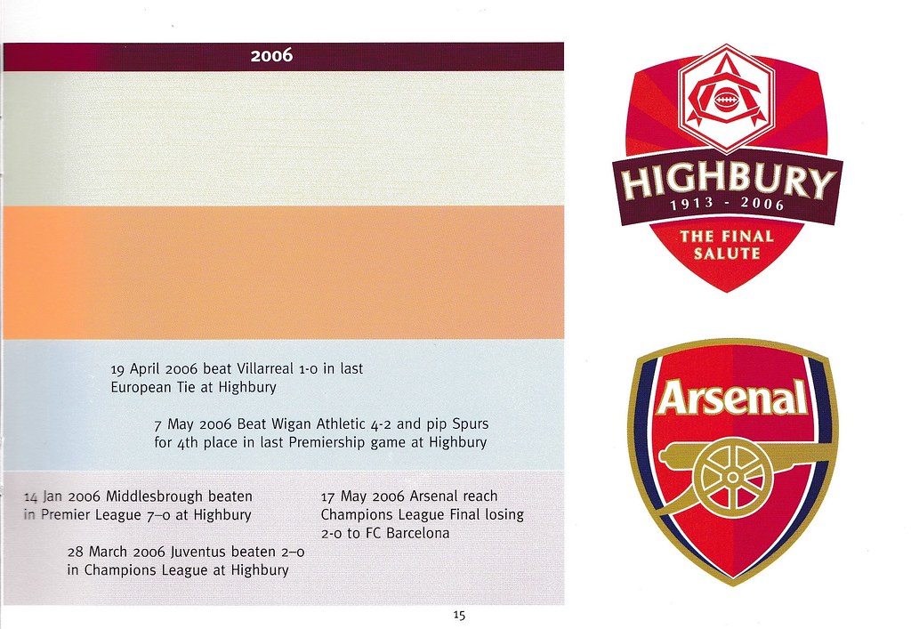 2006 Highbury Timeline (15) Exiled In Newcastle Flickr