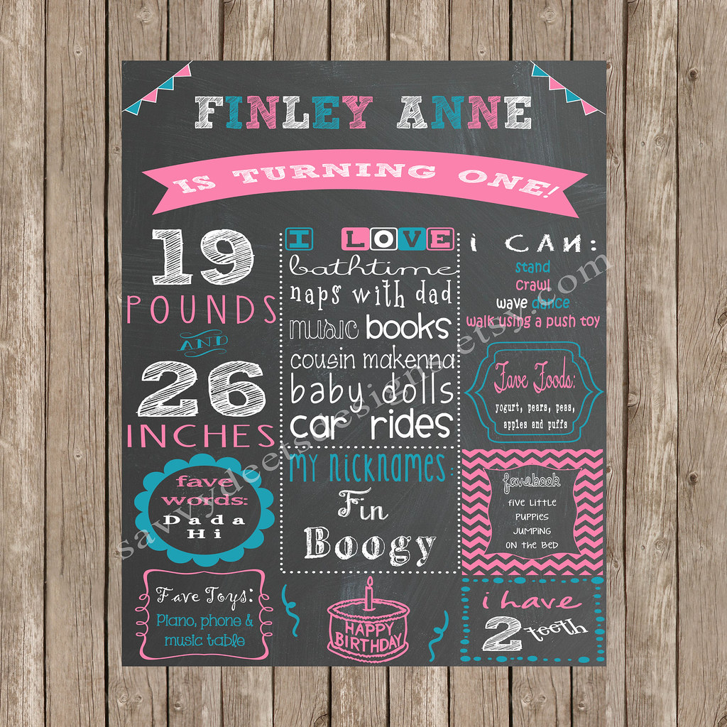 Chalkboard Birthday Sign Custom Created Chalkboard Birthda… Flickr