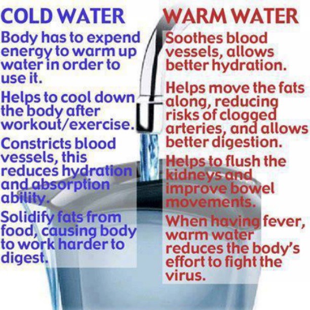 The effects of cold & warm water in our bodies. Just alitt… Flickr