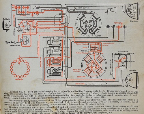 Ford Model T generator and ignition circuits - Dykes Autom… | Flickr