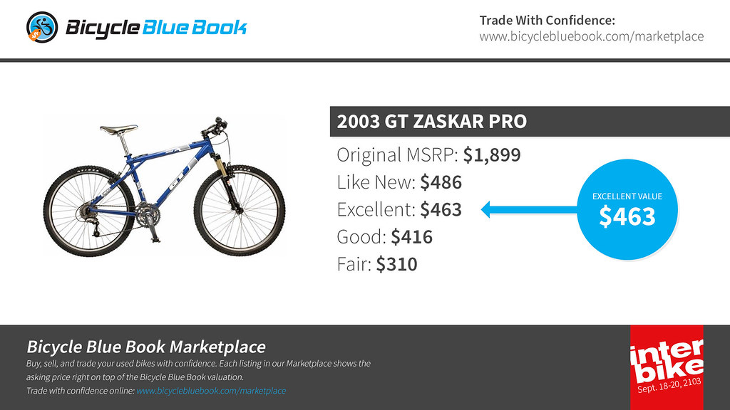 Bicycle Blue Book 05 bicyclebluebook Flickr