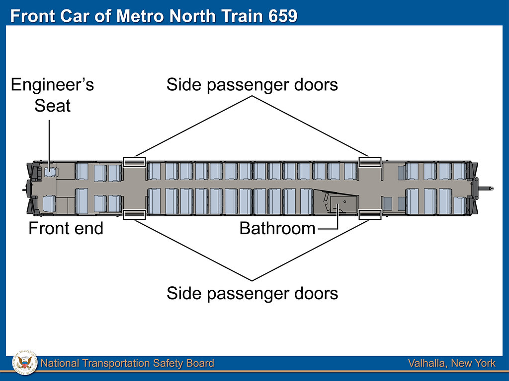 NTSB illustrated diagram of Metro North front car of Train… Flickr