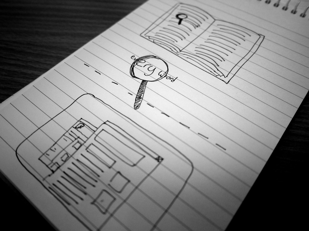 LT Reading On Screen Paper format concentrates reading… Flickr