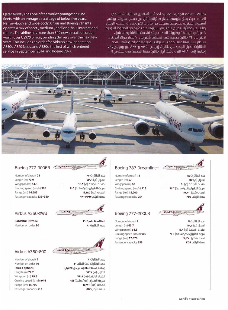 qatar airways fleet 2 wackybecks3 Flickr