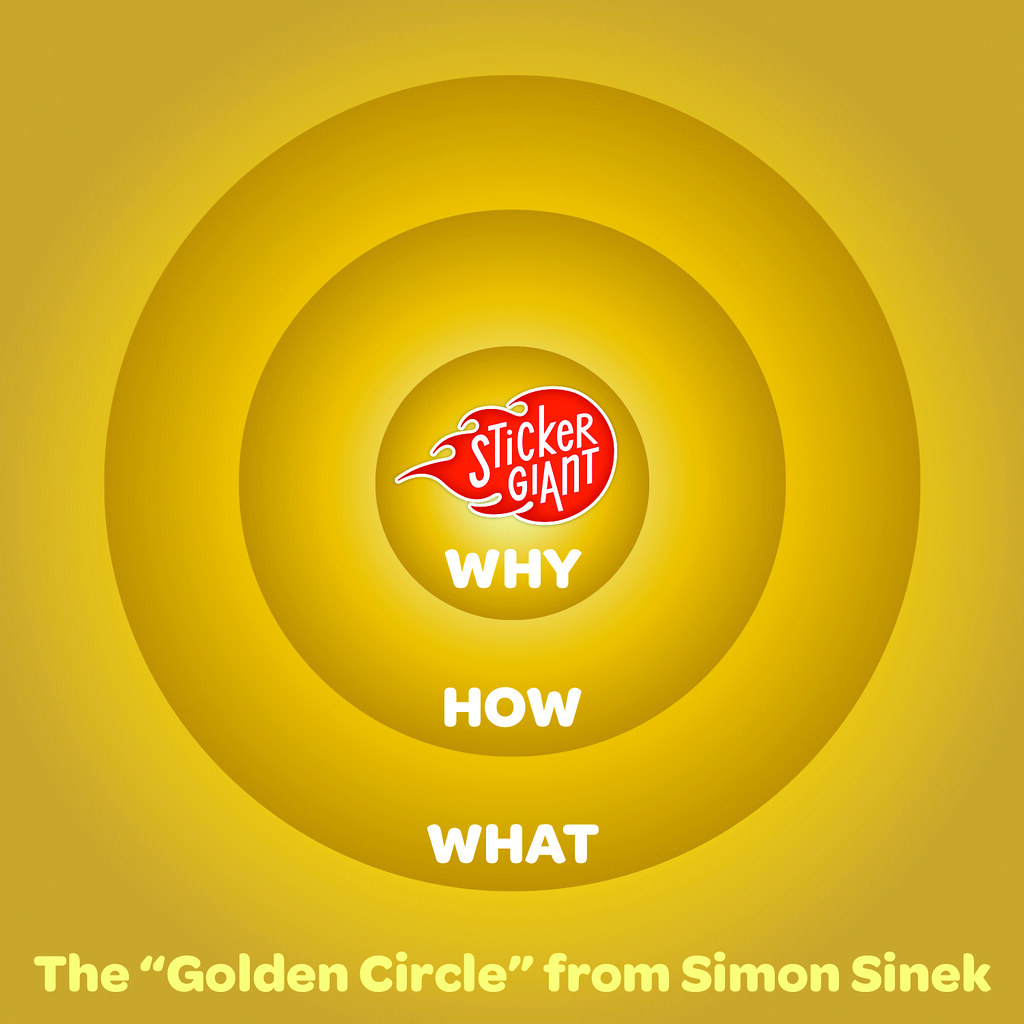 The Golden Circle of SG StickerGiant Custom Stickers & Labels Flickr