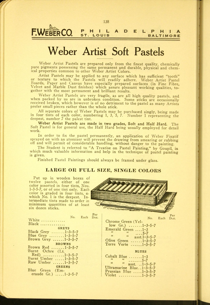 Vintage Art Supply Catalog Public Domain Book Illustrated… Flickr