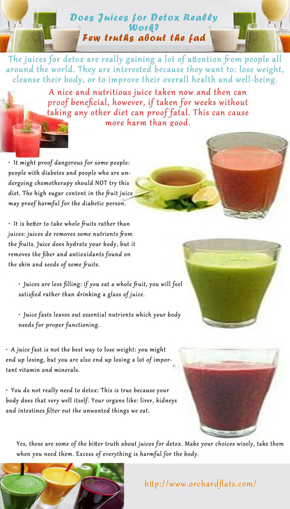 Does Juices for Detox Really Work? Few truths about the fa… Flickr