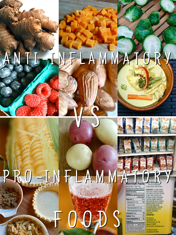 Inflammation An Intense Introduction SQ Online