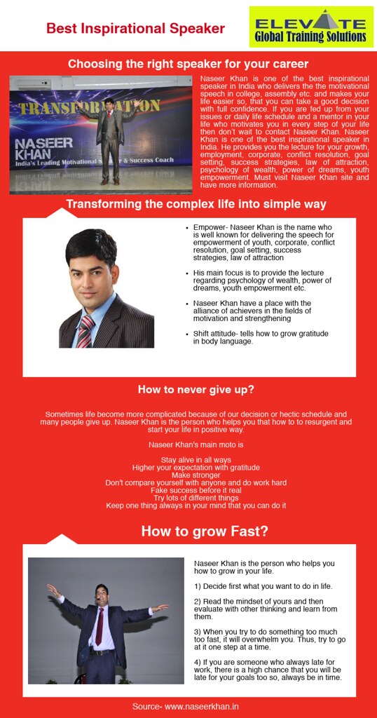 Best Inspirational Speaker Looking For the best inspiratio… Flickr