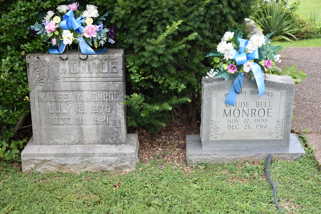 Elevation of Dundee, KY, USA Topographic Map Altitude Map