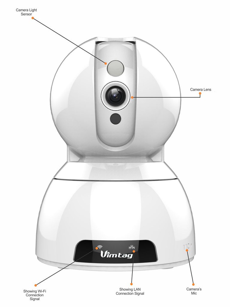 Wireless Security Camera Cloud Storage Indoor Security C… Flickr