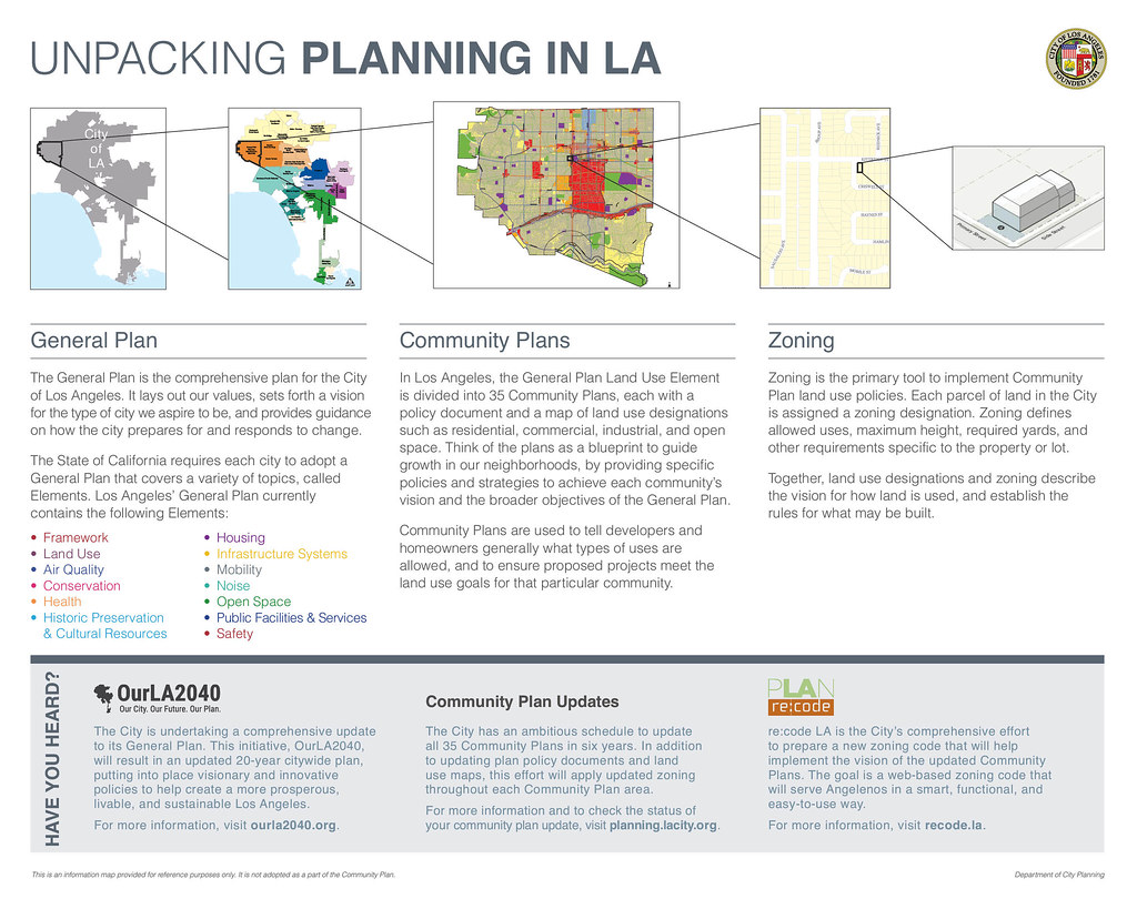1UnPacking Planning In LA Canoga ParkWest Flickr