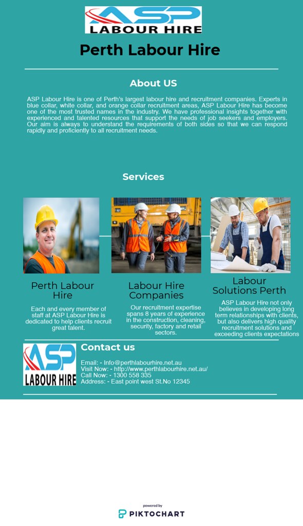 Perth Labour Hire Perth labour hire company used fake safe… Flickr