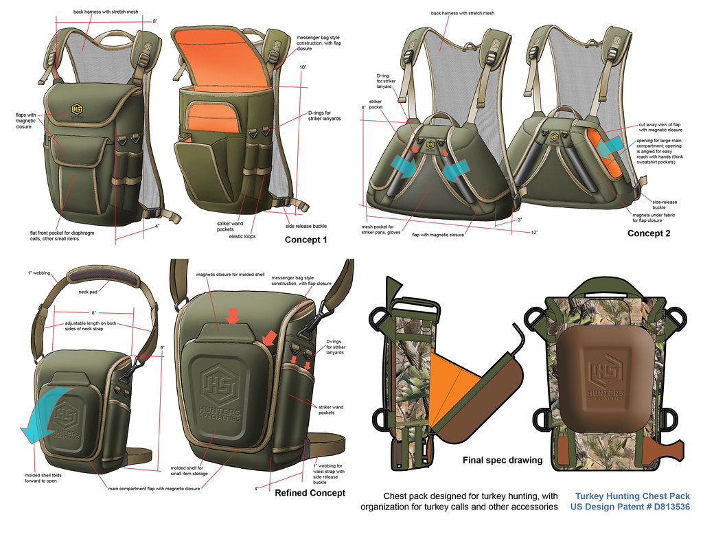 Turkey Hunting Chest Pack Chest pack designed for turkey h… Flickr