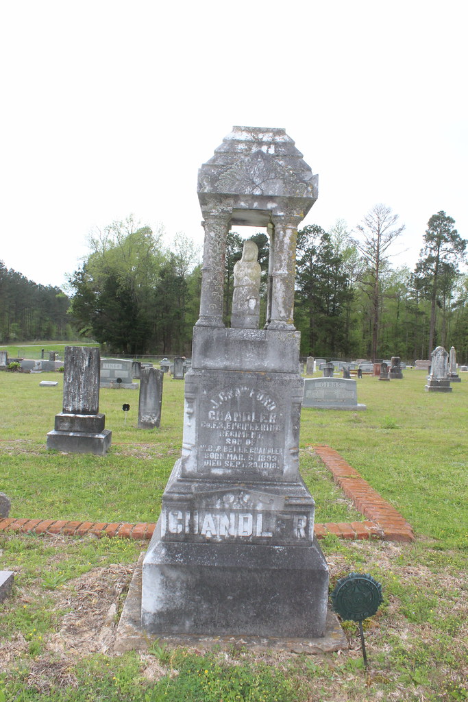 Elevation of 7, LA, USA Topographic Map Altitude Map