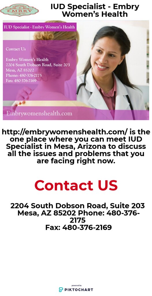 IUD Specialist Embry Women’s Health embrywomenshealth.co… Flickr