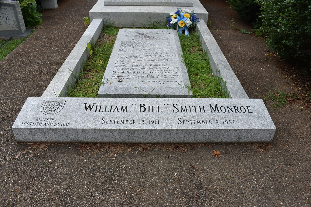 Elevation of Dundee, KY, USA Topographic Map Altitude Map