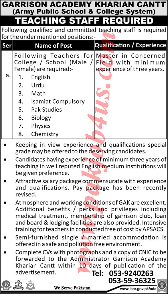 Garrison Academy Kharian Cantt Jobs 2018 English and Urdu … Flickr