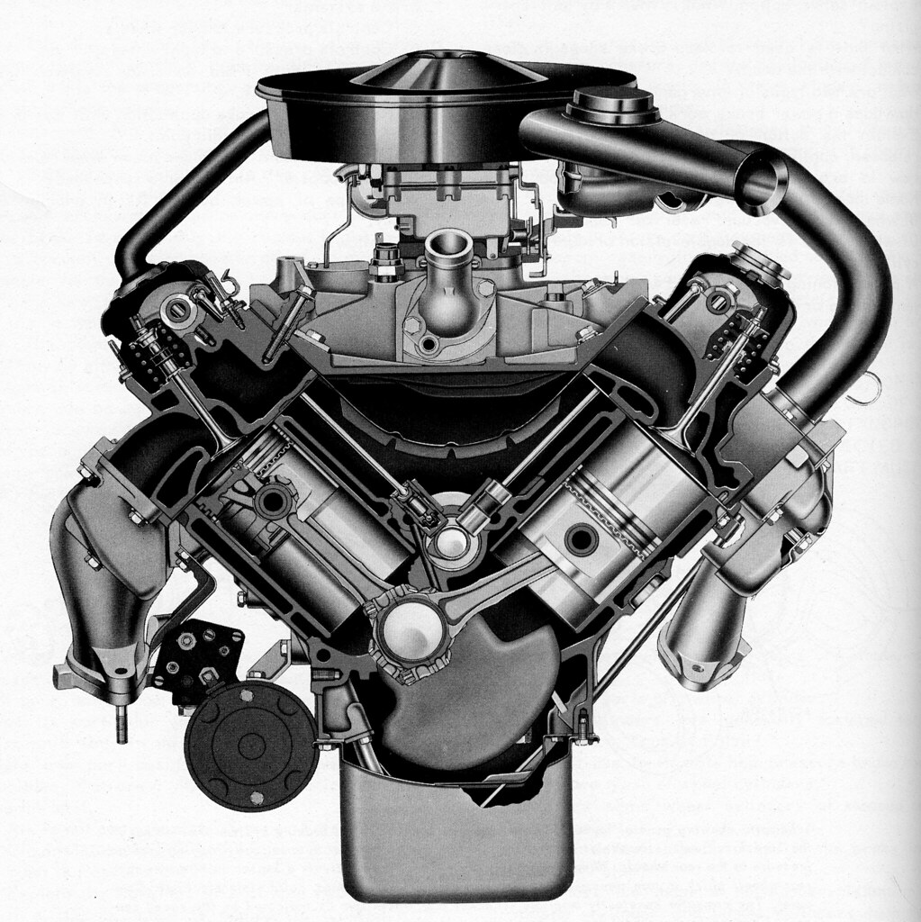 Engines: Buick 430 cubic inch V8 | Even through the 1960s, c… | Flickr