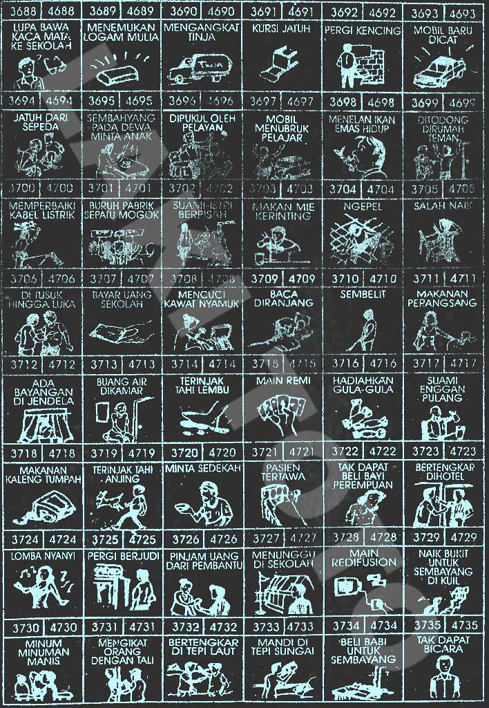 700+ Gambar Erek Erek Mangga Paling Baru Infobaru