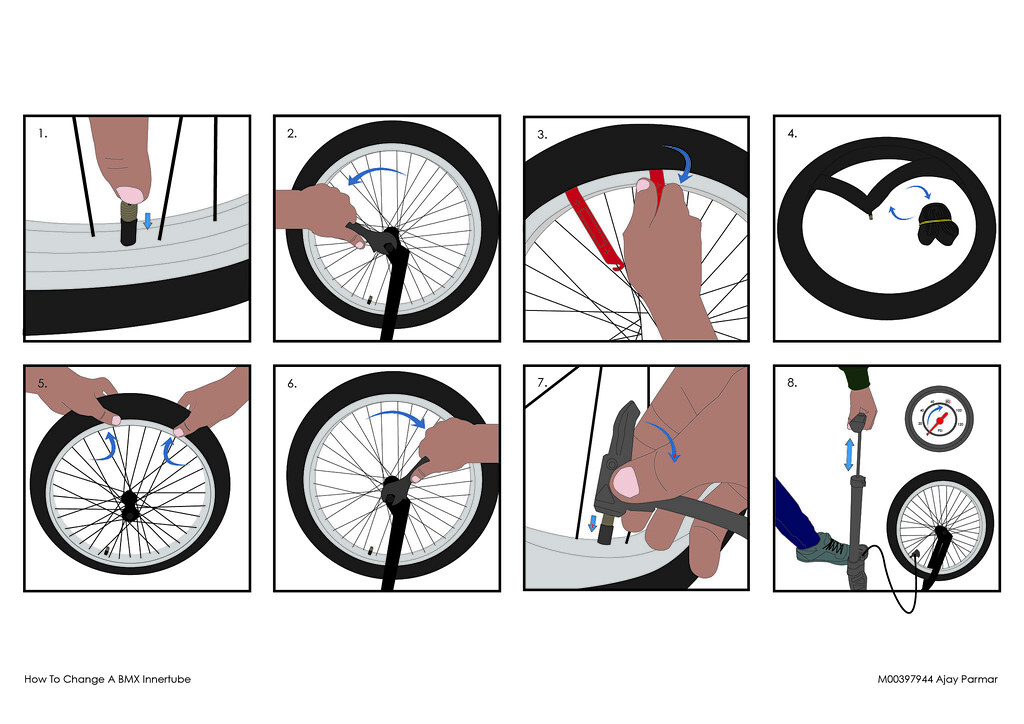How to change an inner tube illustration 15/3/13 Illustr… Flickr