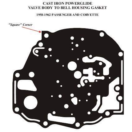 Powerglide Valve Body Diagram - General Wiring Diagram