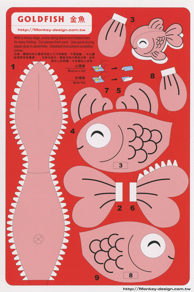 Goldfish Cut Out Postcard Date Circa 2000s Source Type… Flickr