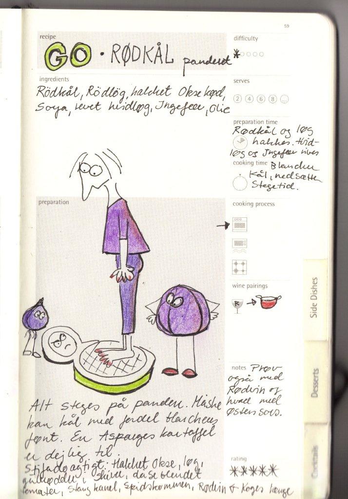 Moleskine Passions receipe journal Main courses Black Pu… Flickr