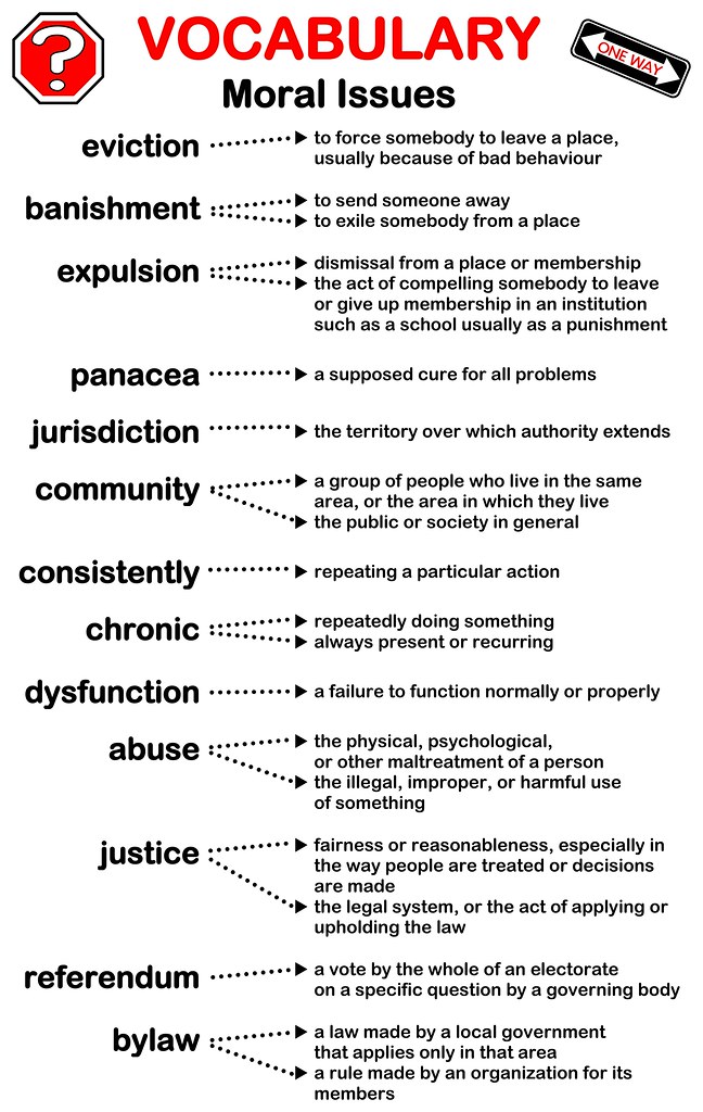 Vocabulary List Moral Issues classroom poster (download … Flickr