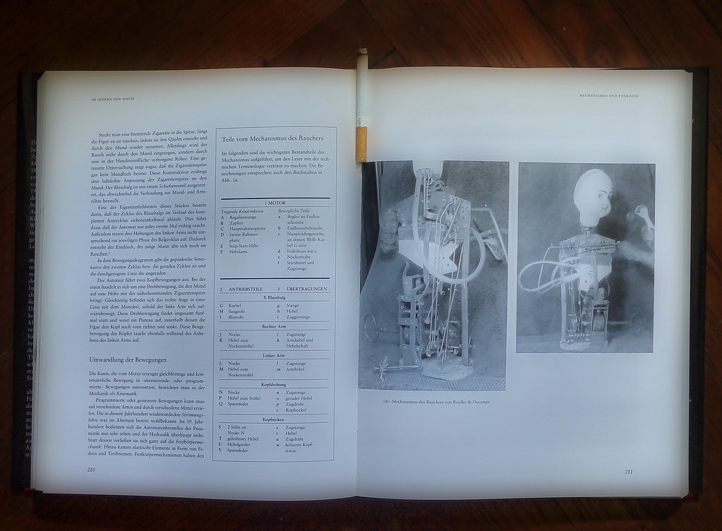 Mechanism Of The Smoker Mechanismus Des Rauchers Chris Flickr