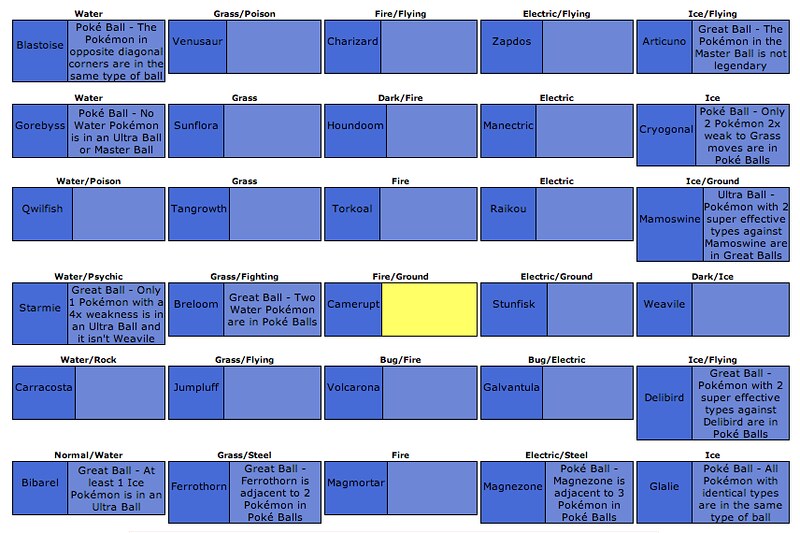 Breloom - G and Ferrothorn - G | According to Mamoswine&rsquo;s ru… | Flickr