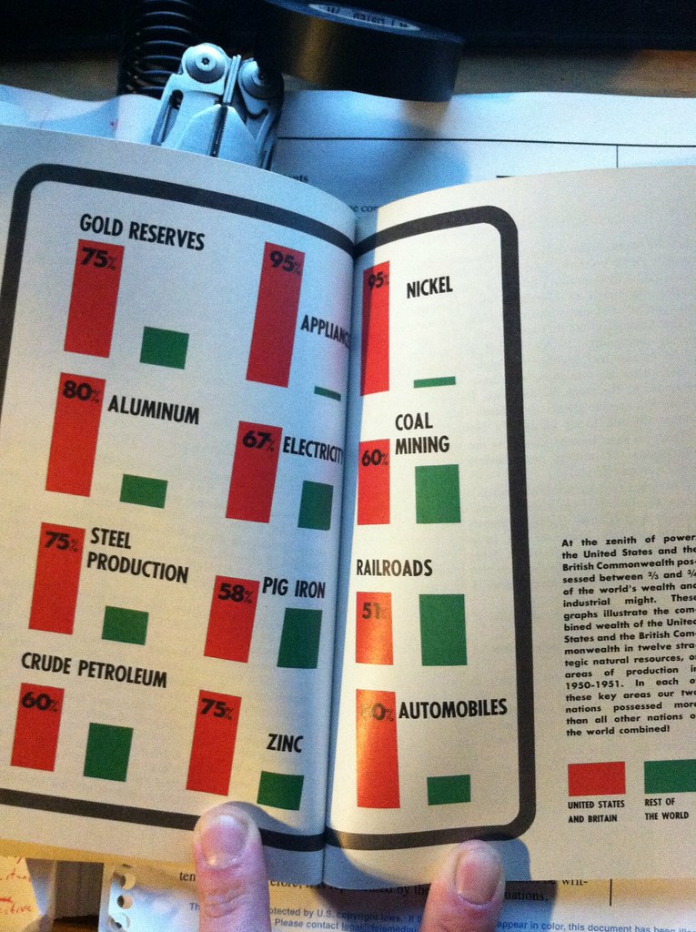 Crazy book from 1967 Josh Carlson Flickr