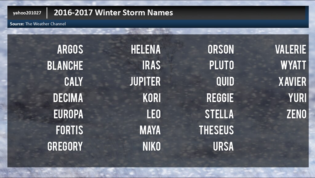 winter storm names 2023-23 Winter Storm Names 20162017 The Winter Storm Names for th… Flickr