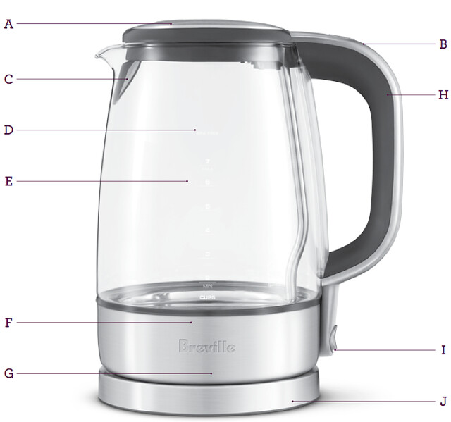 bke595xlknow Breville Support Flickr