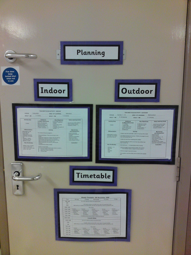 P121109_15.29[01] FS1 Planning board Tishylishy Flickr