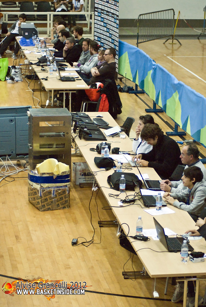Aquila Trento - Sigma Barcellona Coppa Italia | Basketinside Il Basket A 360° | Flickr 1023_x_685_jpg