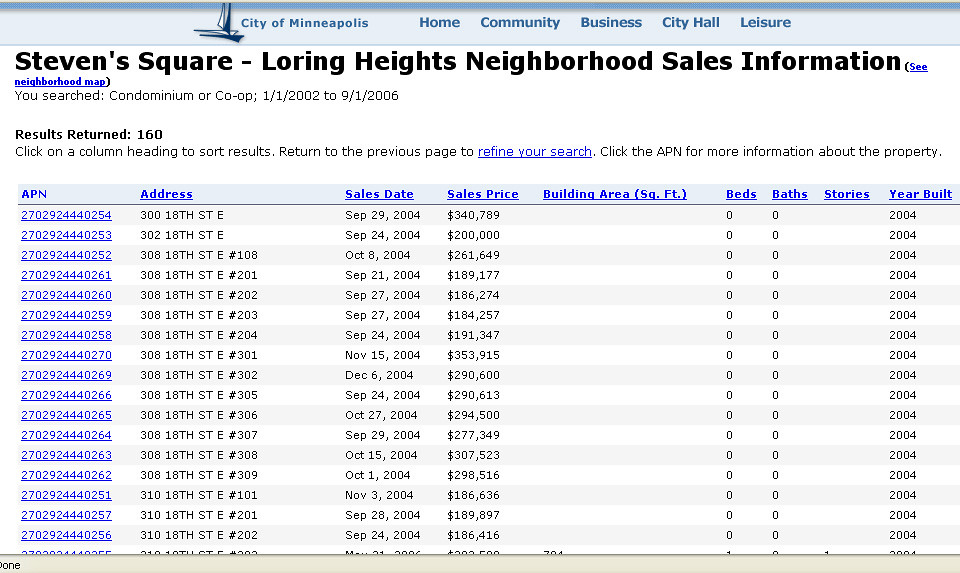 Results of Property Sales Finder search Developed by the C… Flickr