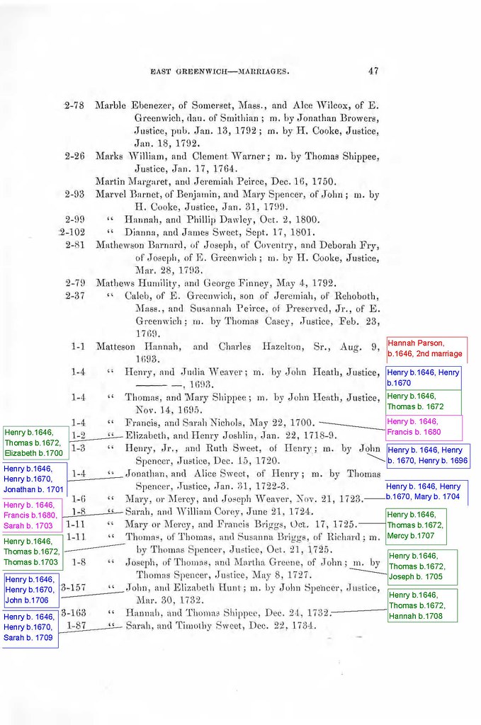 Vital Record of Rhode Island, 16361850, Volume 1 East Gre… Flickr