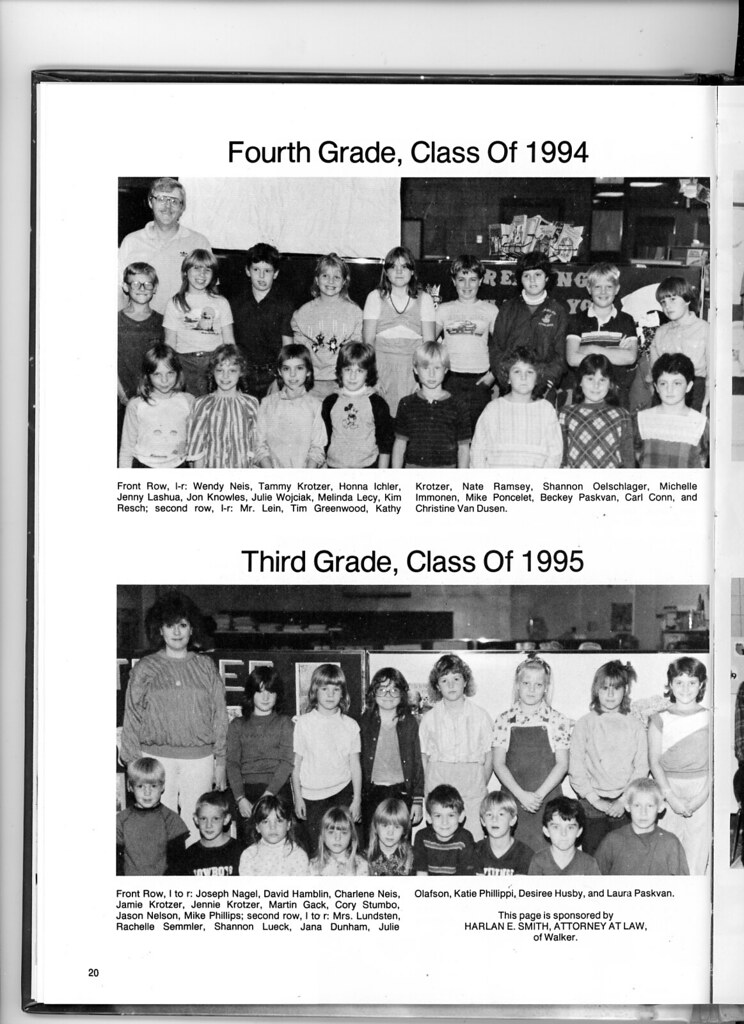 1986019 Akeley MN School Annual 1986 Michael & Sherry Martin Flickr