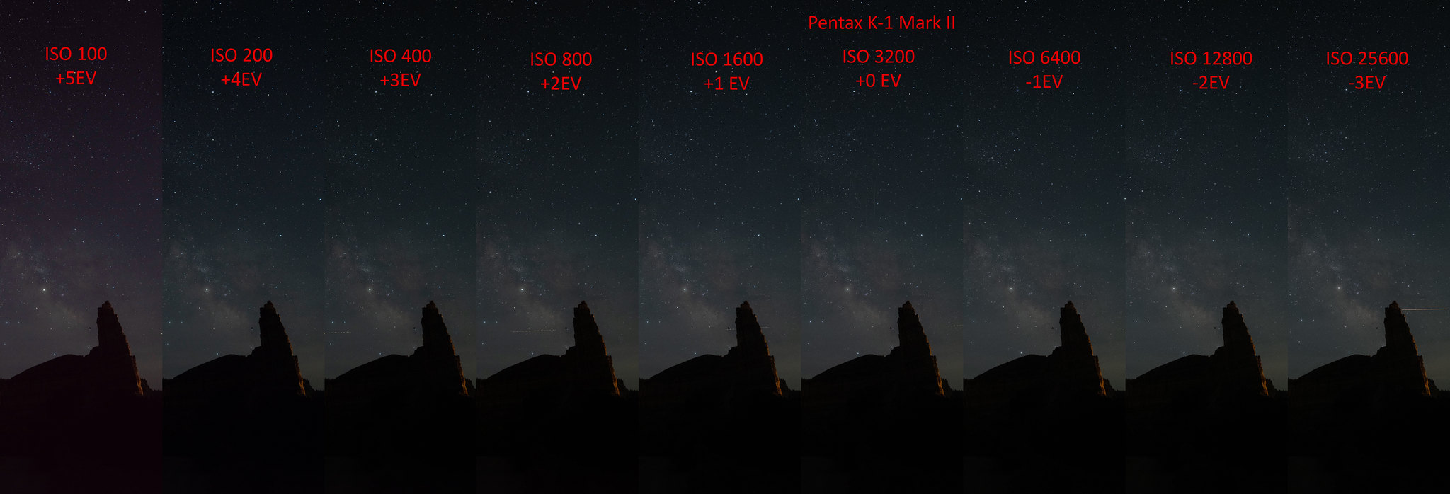 Pentax K1 vs K1 Mark II ISO Test Flickr