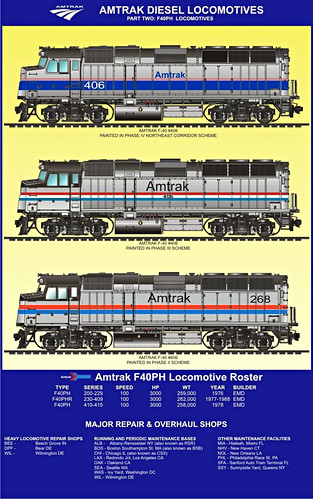 Amtrak F40PH Locomotive Roster Poster | This is a reproduced… | Flickr