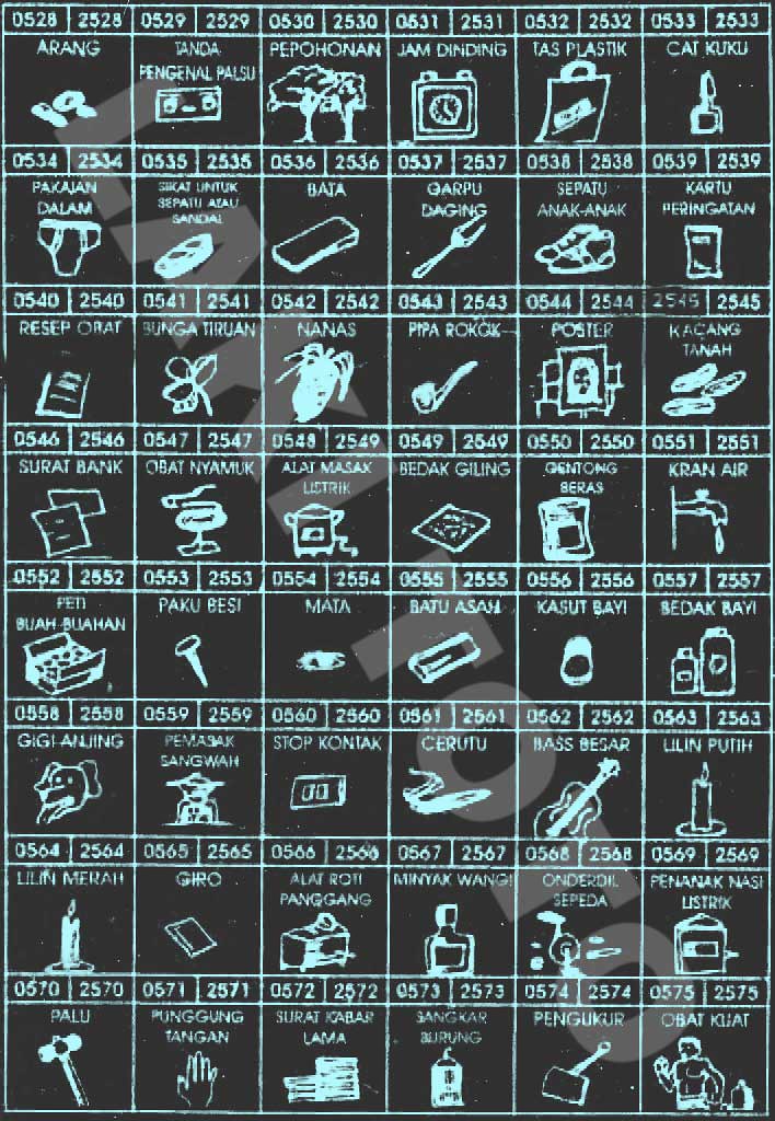 Tafsir Mimpi Jam Tangan Waktu yang baik adalah waktu