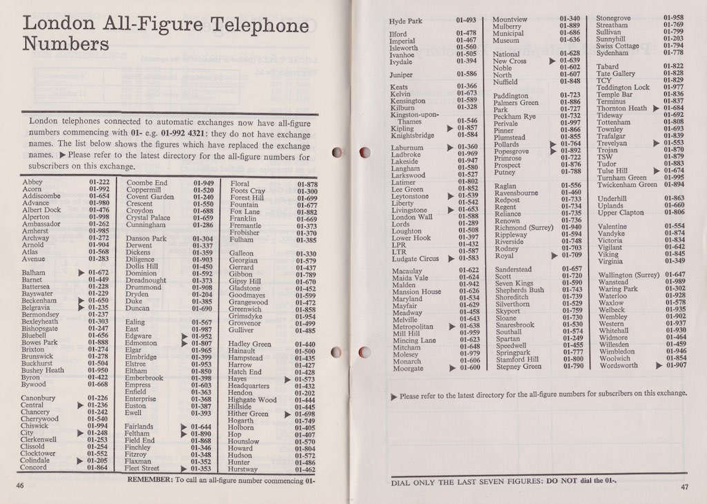 London allfigure telephone numbers dialling instruction… Flickr