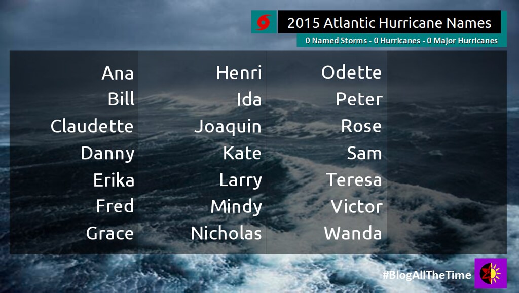 Hurricane Names 2015 (Atlantic) Martinez Julian Flickr