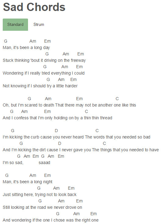 Stuck On You Chords Sheet and Chords Collection