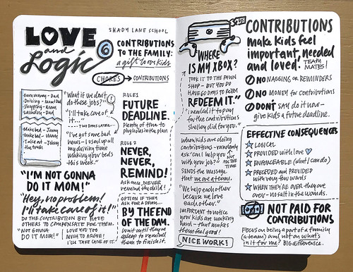 Love And Logic Worksheets Pdf Valenpedia