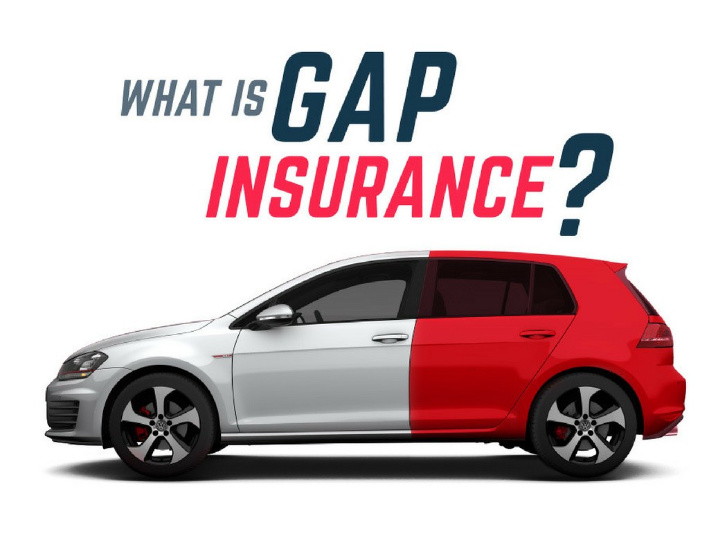 What's Gap Insurance / The Difference Between Medical Scheme Cover And